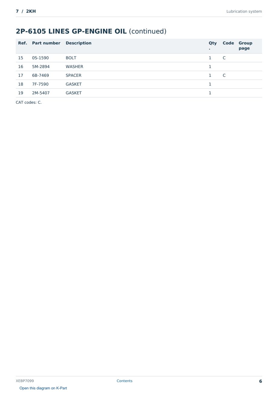 Caterpillar 7 S/N 2KH Partsbook XEBP7099 (English) - sample page 6 of 10 Caterpillar 7 S/N 2KH Partsbook XEBP7099 (English) - sample page 6 of 10