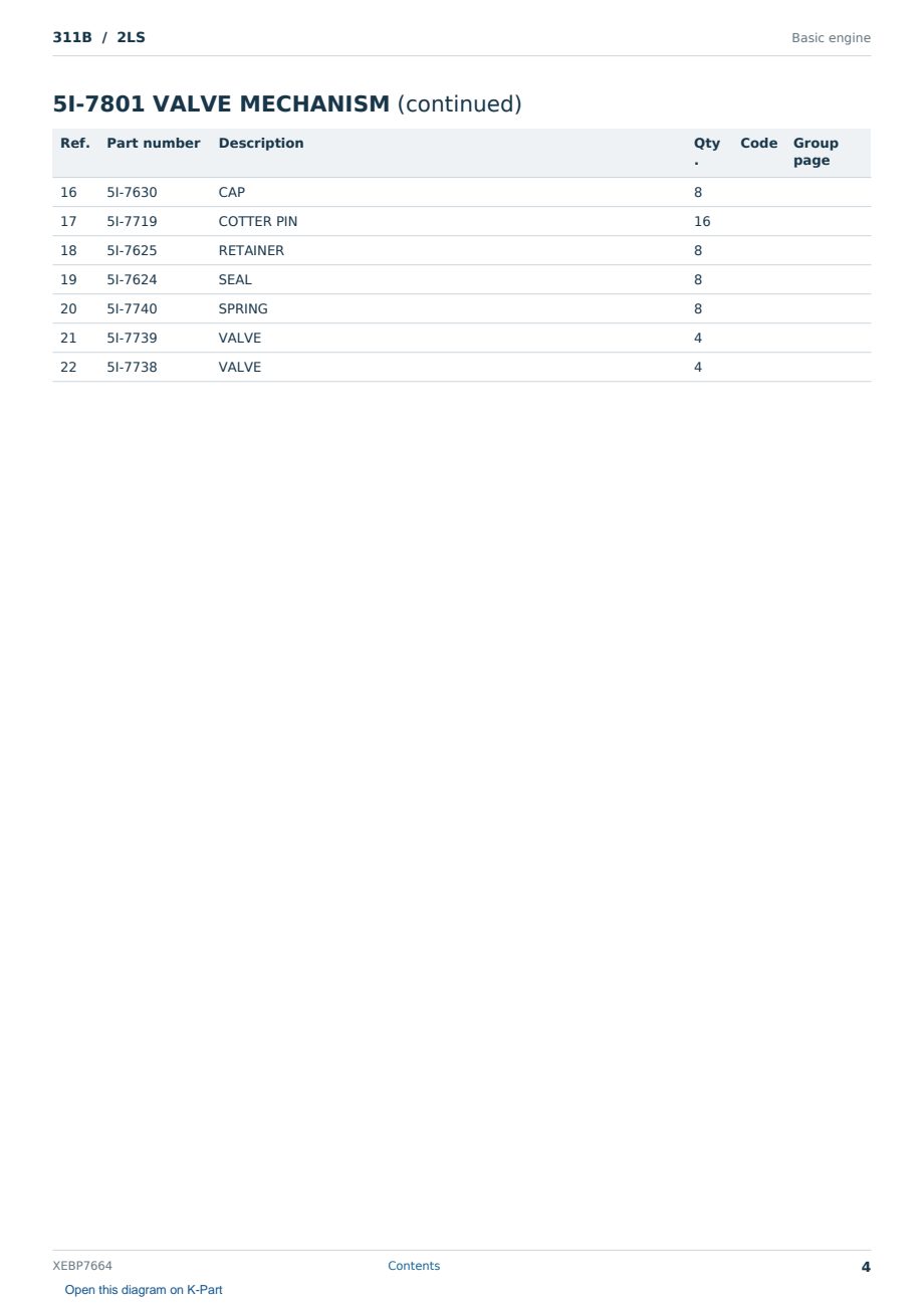 Caterpillar 311B S/N 2LS Partsbook XEBP7664 (English) - sample page 4 of 10 Caterpillar 311B S/N 2LS Partsbook XEBP7664 (English) - sample page 4 of 10