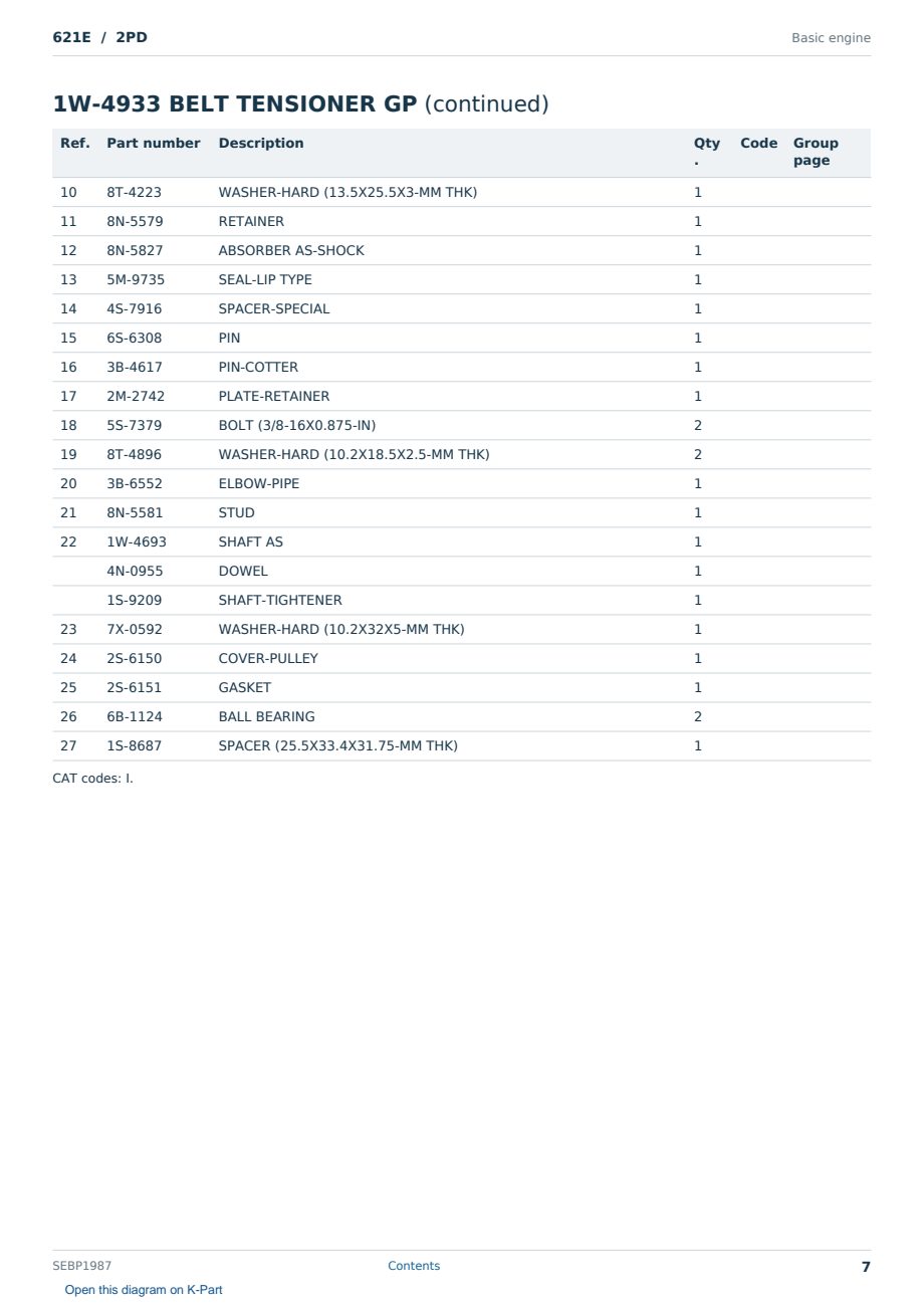 Caterpillar 621E S/N 2PD Partsbook SEBP1987 (English) - sample page 7 of 10 Caterpillar 621E S/N 2PD Partsbook SEBP1987 (English) - sample page 7 of 10