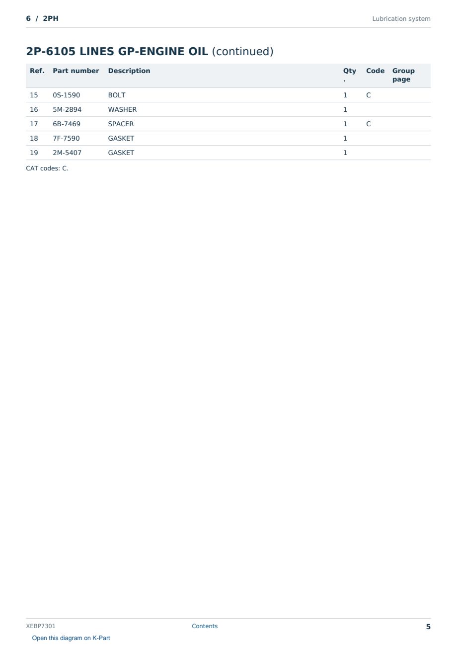 Caterpillar 6 S/N 2PH Partsbook XEBP7301 (English) - sample page 5 of 10 Caterpillar 6 S/N 2PH Partsbook XEBP7301 (English) - sample page 5 of 10