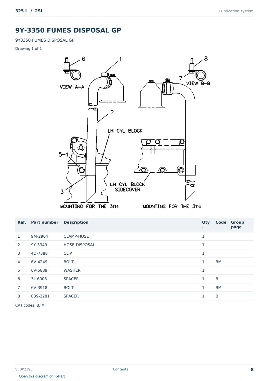 Caterpillar 325 L S/N 2SL Partsbook SEBP2195 (English) - sample page 8 of 10 Caterpillar 325 L S/N 2SL Partsbook SEBP2195 (English) - sample page 8 of 10