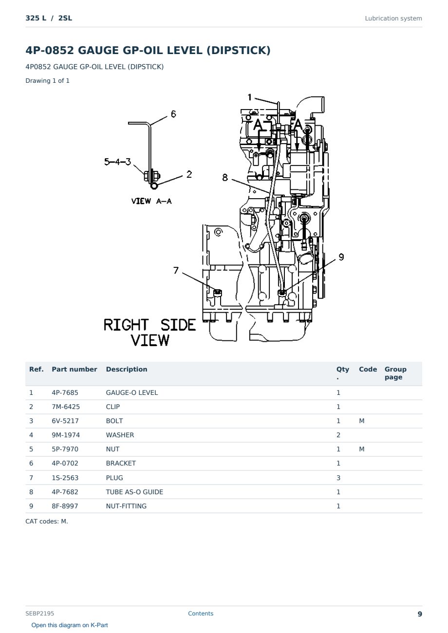Caterpillar 325 L S/N 2SL Partsbook SEBP2195 (English) - sample page 9 of 10 Caterpillar 325 L S/N 2SL Partsbook SEBP2195 (English) - sample page 9 of 10