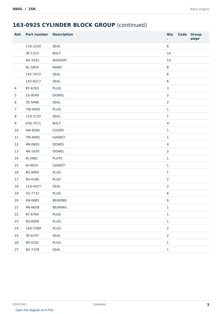 Caterpillar 980G S/N 2SR Partsbook XEBP7461 (English) - sample page 3 of 10 Caterpillar 980G S/N 2SR Partsbook XEBP7461 (English) - sample page 3 of 10