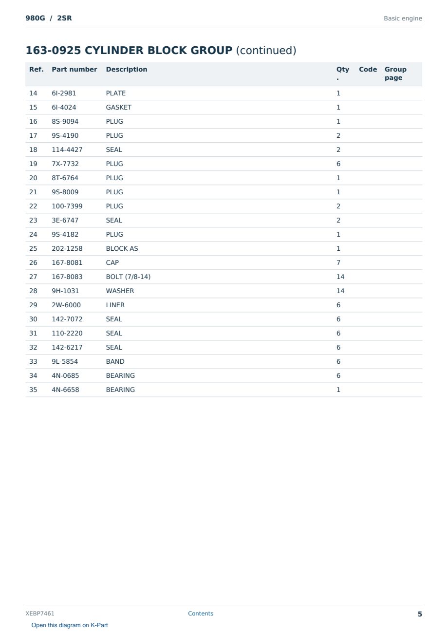 Caterpillar 980G S/N 2SR Partsbook XEBP7461 (English) - sample page 5 of 10 Caterpillar 980G S/N 2SR Partsbook XEBP7461 (English) - sample page 5 of 10