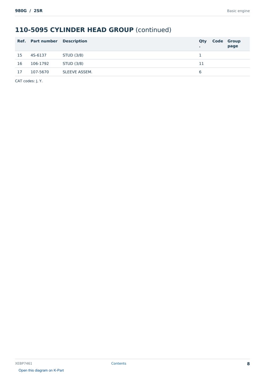 Caterpillar 980G S/N 2SR Partsbook XEBP7461 (English) - sample page 8 of 10 Caterpillar 980G S/N 2SR Partsbook XEBP7461 (English) - sample page 8 of 10