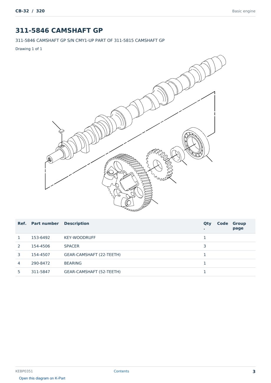 Caterpillar CB-32 S/N 320 Partsbook KEBP0351 (English) - sample page 3 of 10 Caterpillar CB-32 S/N 320 Partsbook KEBP0351 (English) - sample page 3 of 10
