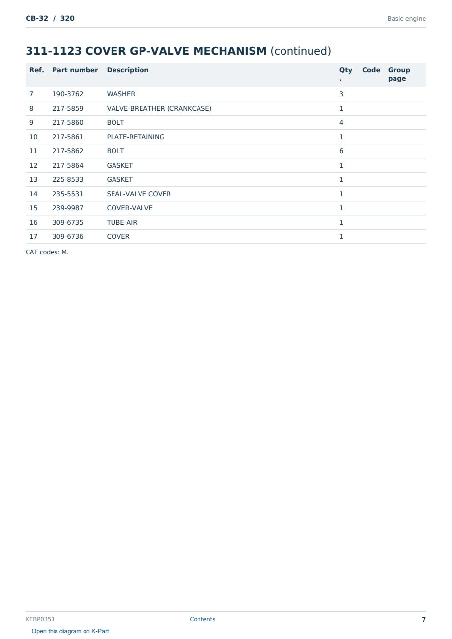 Caterpillar CB-32 S/N 320 Partsbook KEBP0351 (English) - sample page 7 of 10 Caterpillar CB-32 S/N 320 Partsbook KEBP0351 (English) - sample page 7 of 10