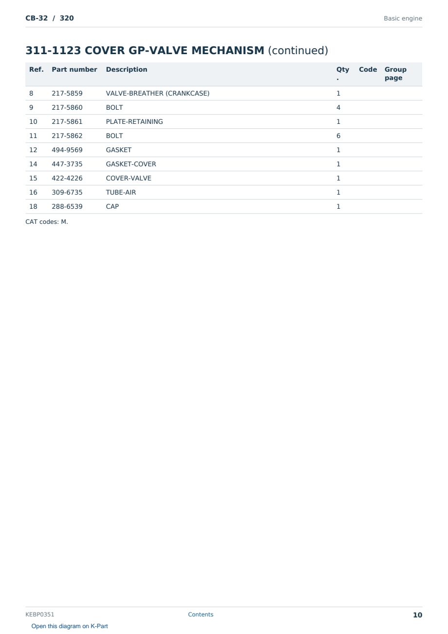 Caterpillar CB-32 S/N 320 Partsbook KEBP0351 (English) - sample page 10 of 10 Caterpillar CB-32 S/N 320 Partsbook KEBP0351 (English) - sample page 10 of 10
