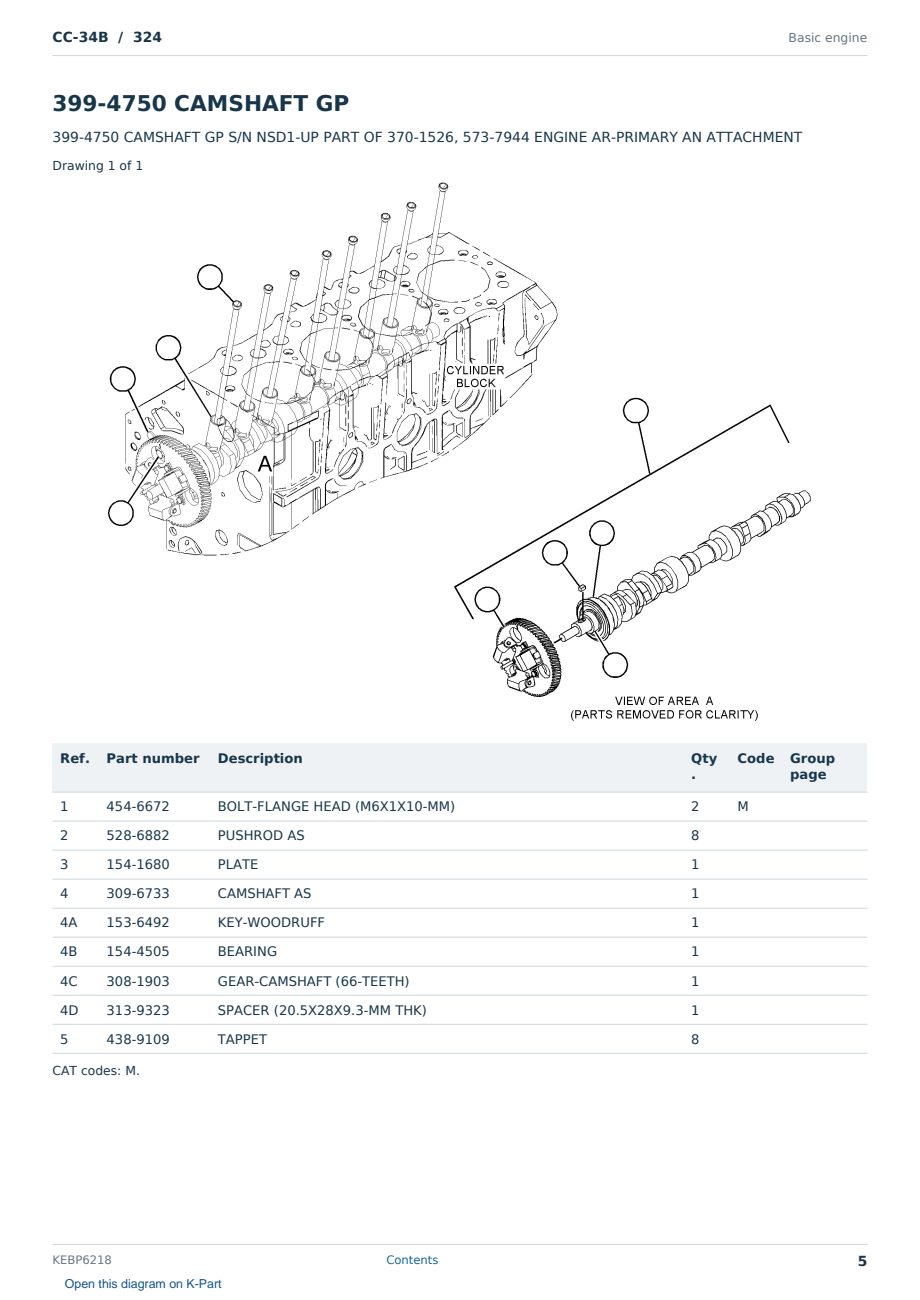 Caterpillar CC-34B S/N 324 Partsbook KEBP6218 (English) - sample page 5 of 10 Caterpillar CC-34B S/N 324 Partsbook KEBP6218 (English) - sample page 5 of 10