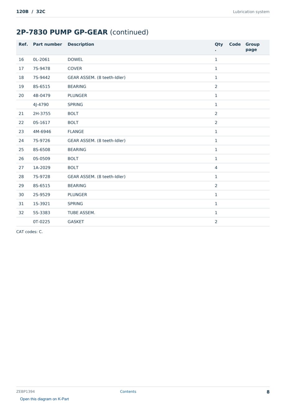 Caterpillar 120B S/N 32C Partsbook ZEBP1394 (English) - sample page 8 of 10 Caterpillar 120B S/N 32C Partsbook ZEBP1394 (English) - sample page 8 of 10