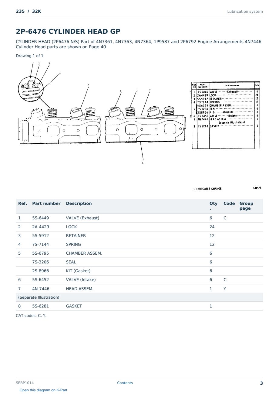 Caterpillar 235 S/N 32K Partsbook SEBP1014 (English) - sample page 3 of 10 Caterpillar 235 S/N 32K Partsbook SEBP1014 (English) - sample page 3 of 10
