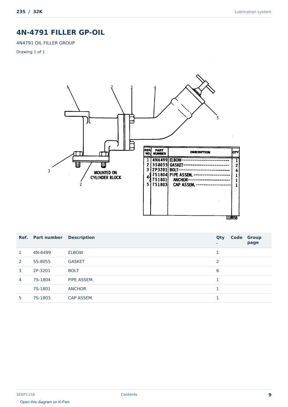 Caterpillar 235 S/N 32K Partsbook SEBP1158 (English) - sample page 9 of 10 Caterpillar 235 S/N 32K Partsbook SEBP1158 (English) - sample page 9 of 10