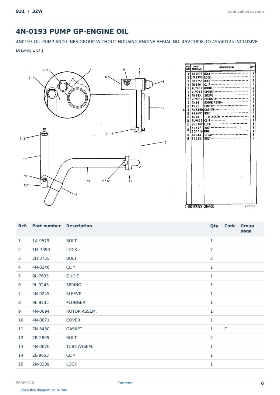 Caterpillar 931 S/N 32W Partsbook SEBP1246 (English) - sample page 6 of 10 Caterpillar 931 S/N 32W Partsbook SEBP1246 (English) - sample page 6 of 10