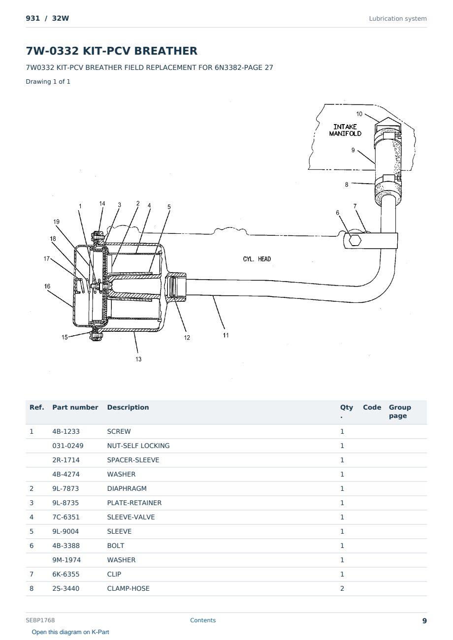 Caterpillar 931 S/N 32W Partsbook SEBP1768 (English) - sample page 9 of 10 Caterpillar 931 S/N 32W Partsbook SEBP1768 (English) - sample page 9 of 10