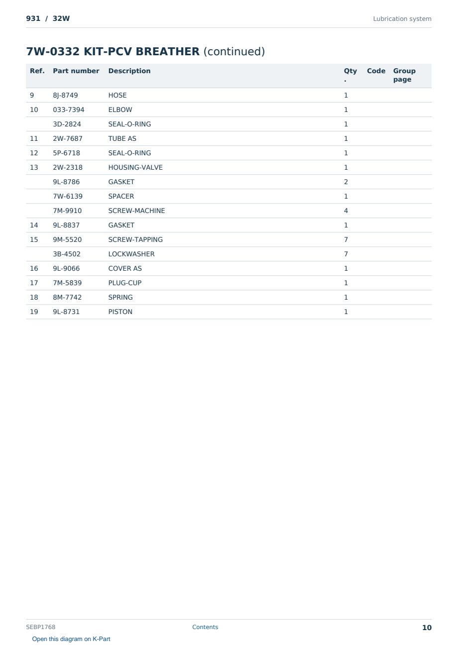 Caterpillar 931 S/N 32W Partsbook SEBP1768 (English) - sample page 10 of 10 Caterpillar 931 S/N 32W Partsbook SEBP1768 (English) - sample page 10 of 10