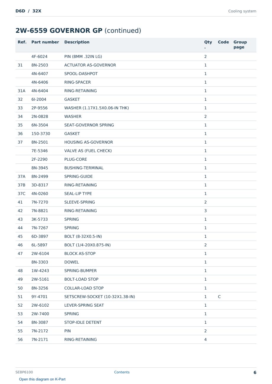 Caterpillar D6D S/N 32X Partsbook SEBP6100 (English) - sample page 6 of 10 Caterpillar D6D S/N 32X Partsbook SEBP6100 (English) - sample page 6 of 10