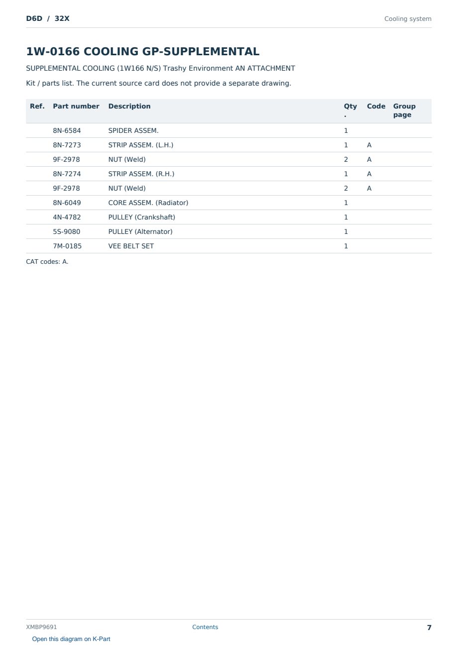 Caterpillar D6D S/N 32X Partsbook XMBP9691 (English) - sample page 7 of 10 Caterpillar D6D S/N 32X Partsbook XMBP9691 (English) - sample page 7 of 10