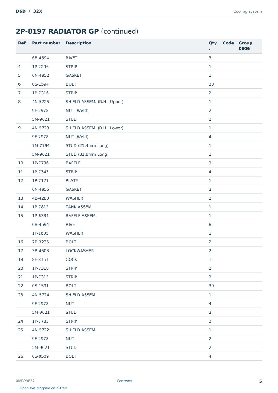 Caterpillar D6D S/N 32X Partsbook XMBP9832 (English) - sample page 5 of 10 Caterpillar D6D S/N 32X Partsbook XMBP9832 (English) - sample page 5 of 10
