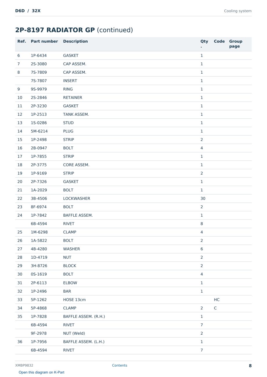 Caterpillar D6D S/N 32X Partsbook XMBP9832 (English) - sample page 8 of 10 Caterpillar D6D S/N 32X Partsbook XMBP9832 (English) - sample page 8 of 10