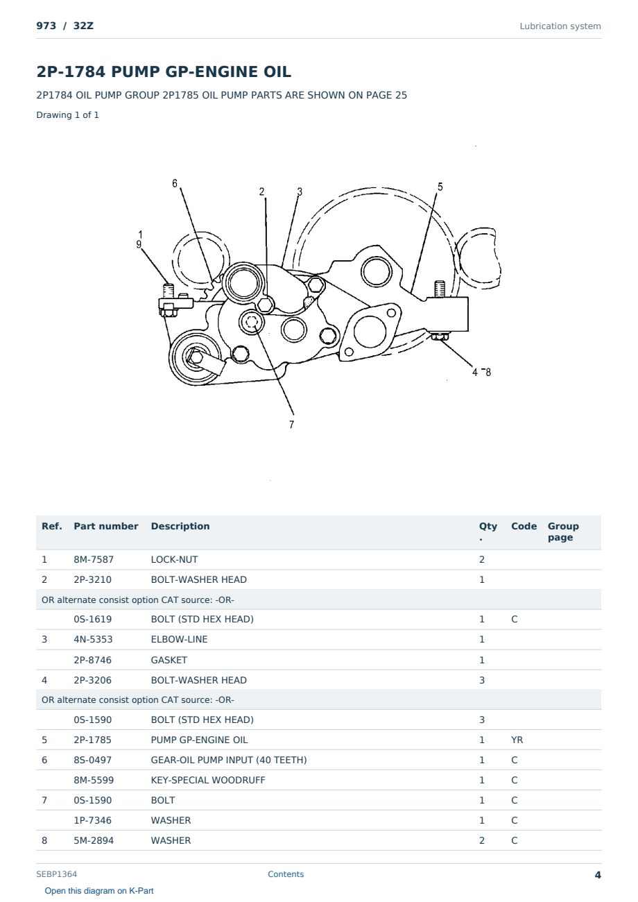 Caterpillar 973 S/N 32Z Partsbook SEBP1364 (English) - sample page 4 of 10 Caterpillar 973 S/N 32Z Partsbook SEBP1364 (English) - sample page 4 of 10