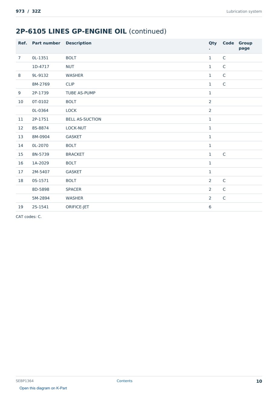 Caterpillar 973 S/N 32Z Partsbook SEBP1364 (English) - sample page 10 of 10 Caterpillar 973 S/N 32Z Partsbook SEBP1364 (English) - sample page 10 of 10