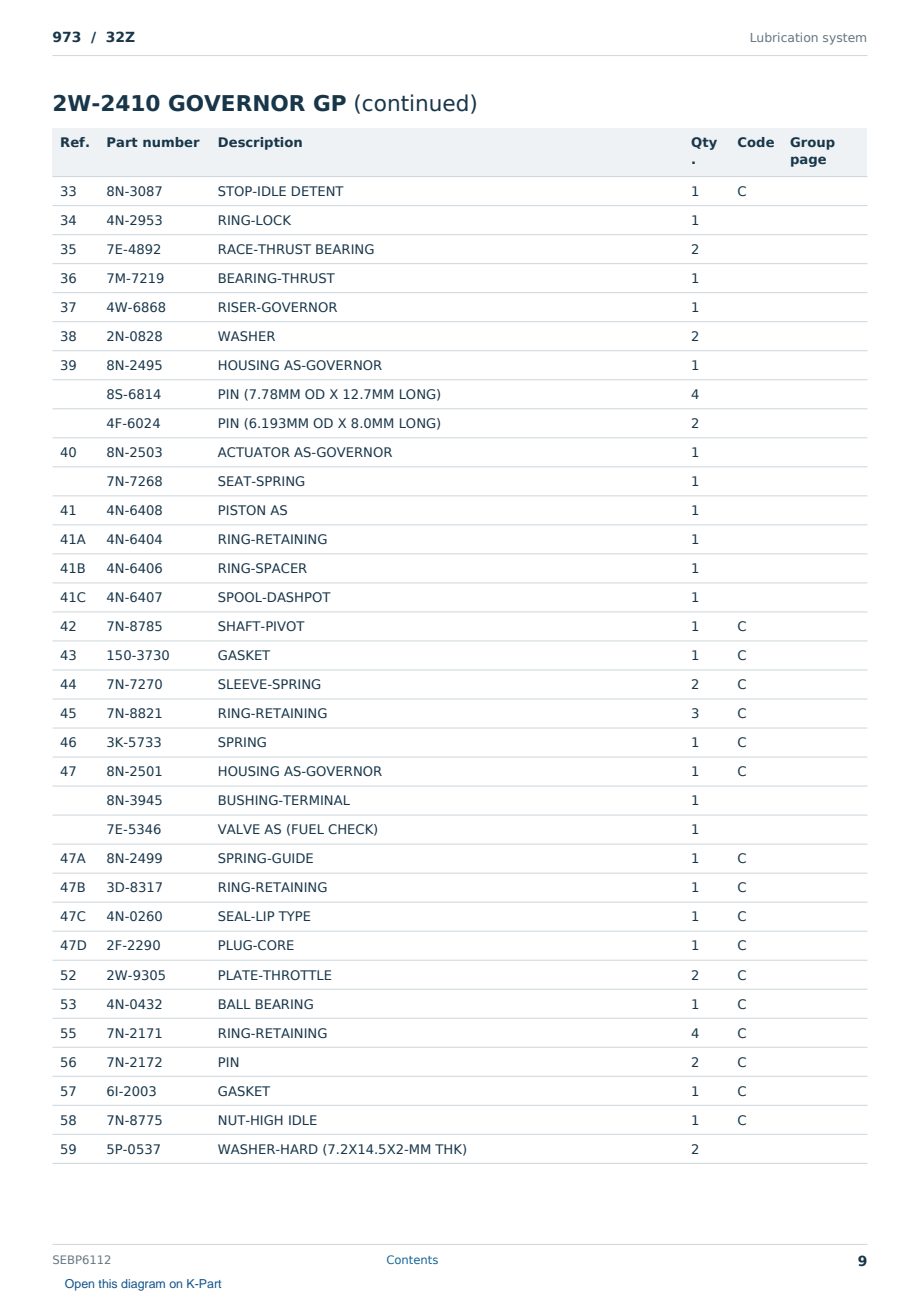 Caterpillar 973 S/N 32Z Partsbook SEBP6112 (English) - sample page 9 of 10 Caterpillar 973 S/N 32Z Partsbook SEBP6112 (English) - sample page 9 of 10