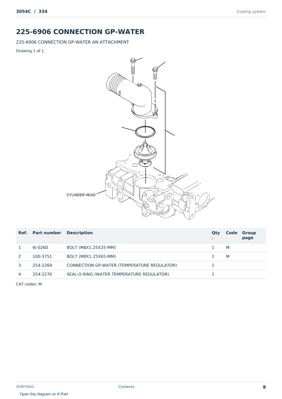 Caterpillar 3054C S/N 334 Partsbook SEBP3644 (English) - sample page 8 of 10 Caterpillar 3054C S/N 334 Partsbook SEBP3644 (English) - sample page 8 of 10