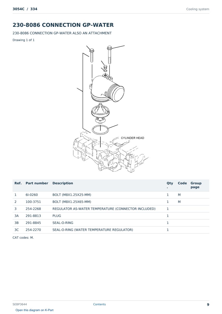 Caterpillar 3054C S/N 334 Partsbook SEBP3644 (English) - sample page 9 of 10 Caterpillar 3054C S/N 334 Partsbook SEBP3644 (English) - sample page 9 of 10