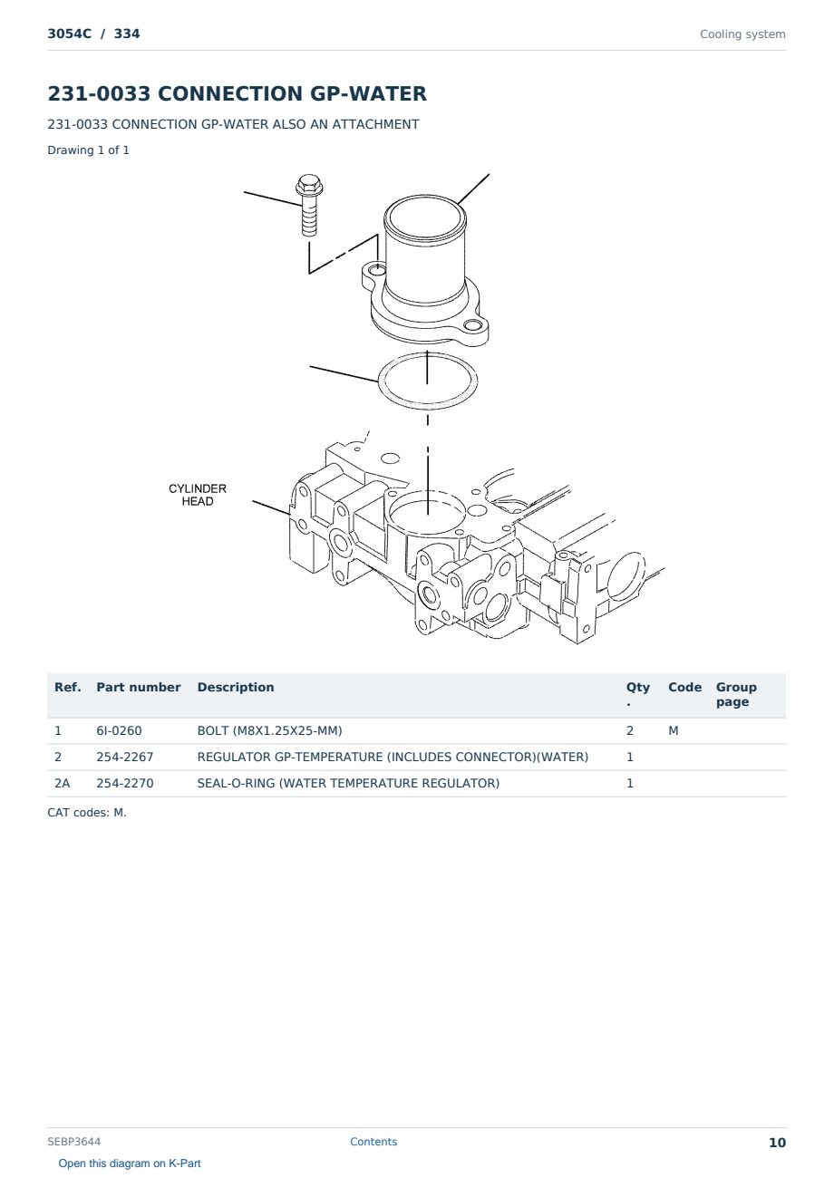 Caterpillar 3054C S/N 334 Partsbook SEBP3644 (English) - sample page 10 of 10 Caterpillar 3054C S/N 334 Partsbook SEBP3644 (English) - sample page 10 of 10