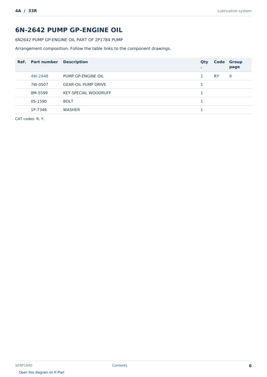 Caterpillar 4A S/N 33R Partsbook SEBP1840 (English) - sample page 6 of 10 Caterpillar 4A S/N 33R Partsbook SEBP1840 (English) - sample page 6 of 10