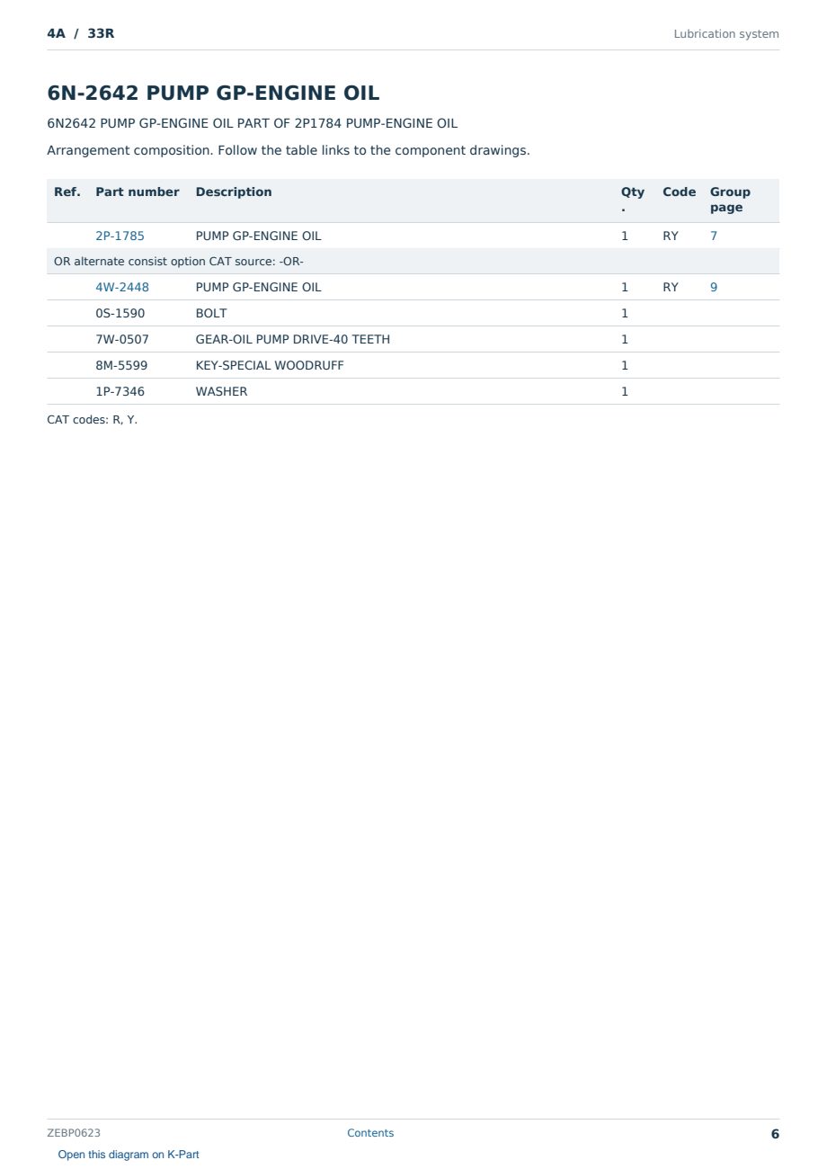 Caterpillar 4A S/N 33R Partsbook ZEBP0623 (English) - sample page 6 of 10 Caterpillar 4A S/N 33R Partsbook ZEBP0623 (English) - sample page 6 of 10