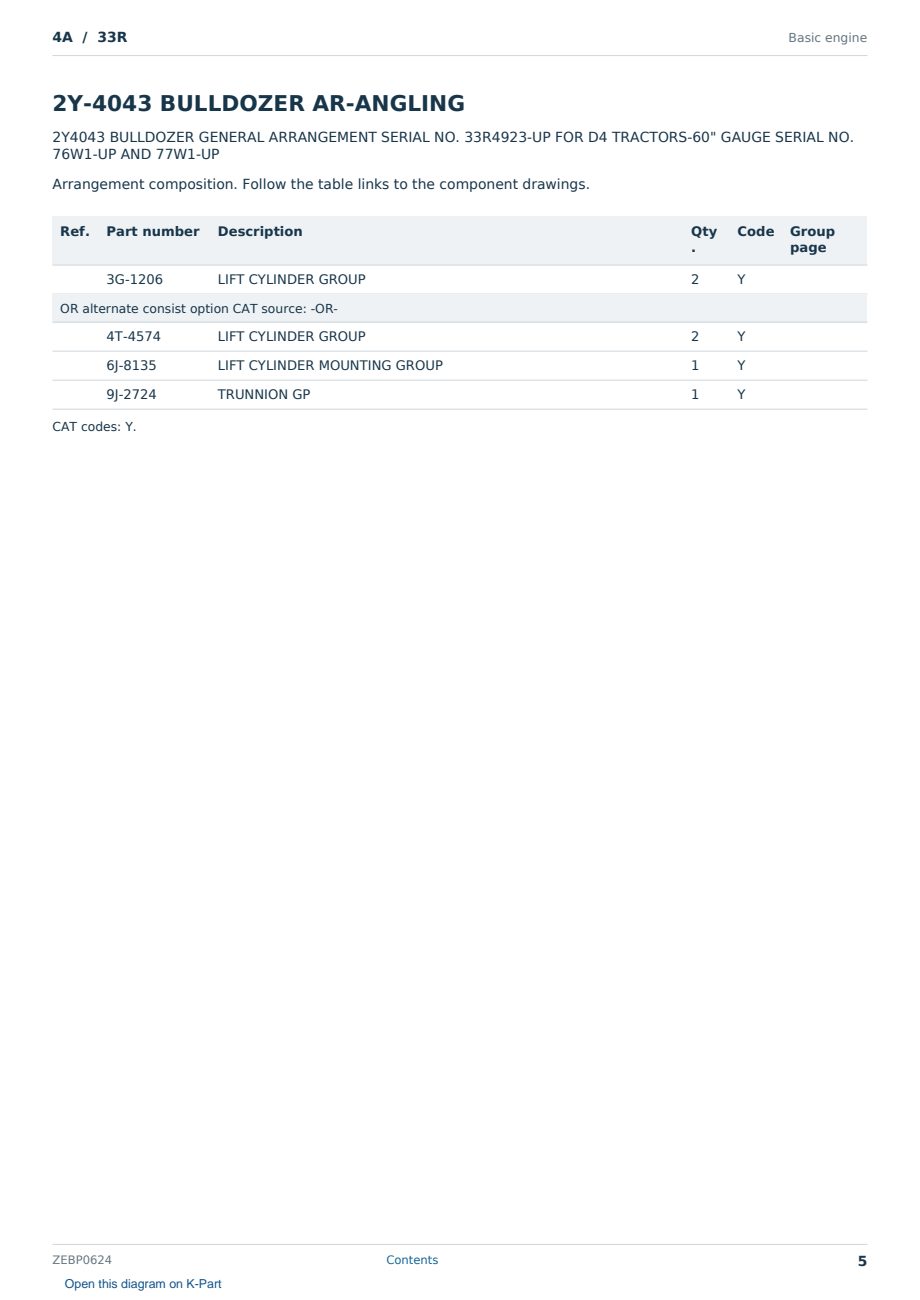 Caterpillar 4A S/N 33R Partsbook ZEBP0624 (English) - sample page 5 of 10 Caterpillar 4A S/N 33R Partsbook ZEBP0624 (English) - sample page 5 of 10