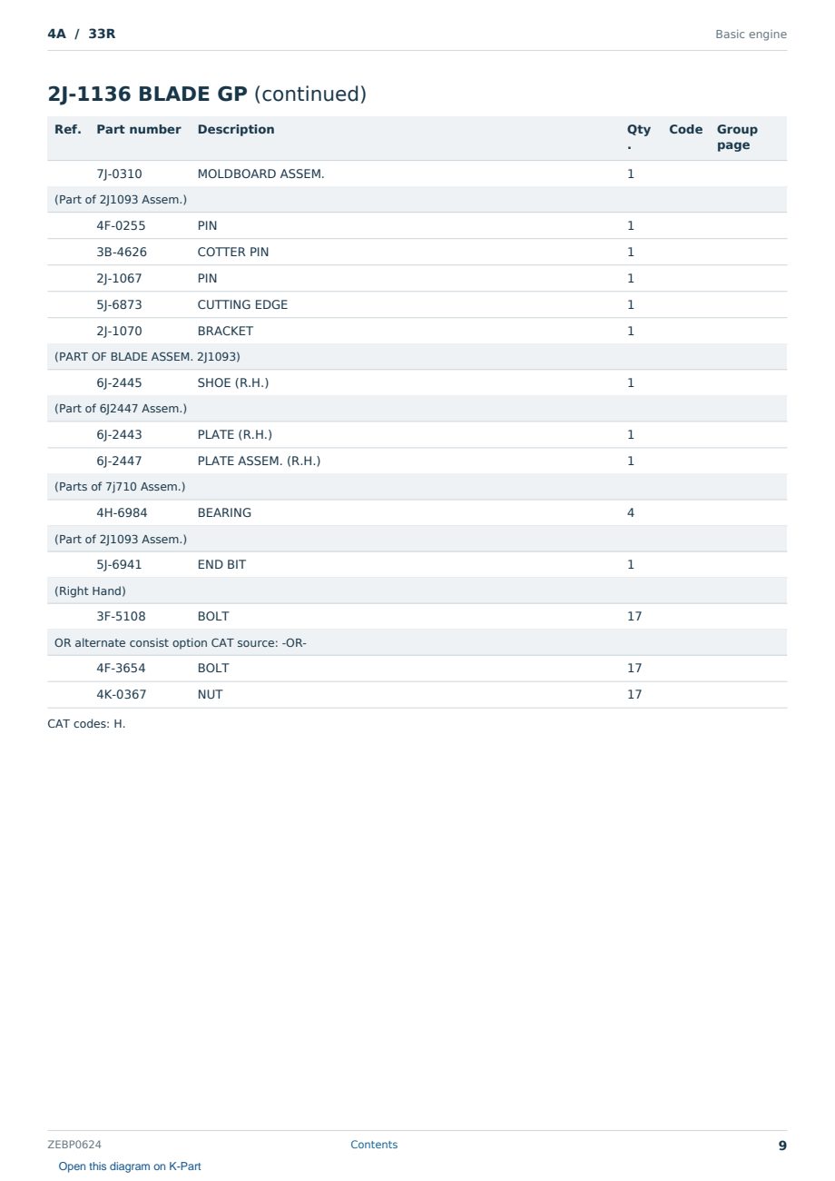 Caterpillar 4A S/N 33R Partsbook ZEBP0624 (English) - sample page 9 of 10 Caterpillar 4A S/N 33R Partsbook ZEBP0624 (English) - sample page 9 of 10