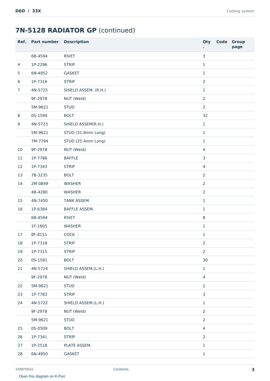 Caterpillar D6D S/N 33X Partsbook XMBP9692 (English) - sample page 3 of 10 Caterpillar D6D S/N 33X Partsbook XMBP9692 (English) - sample page 3 of 10