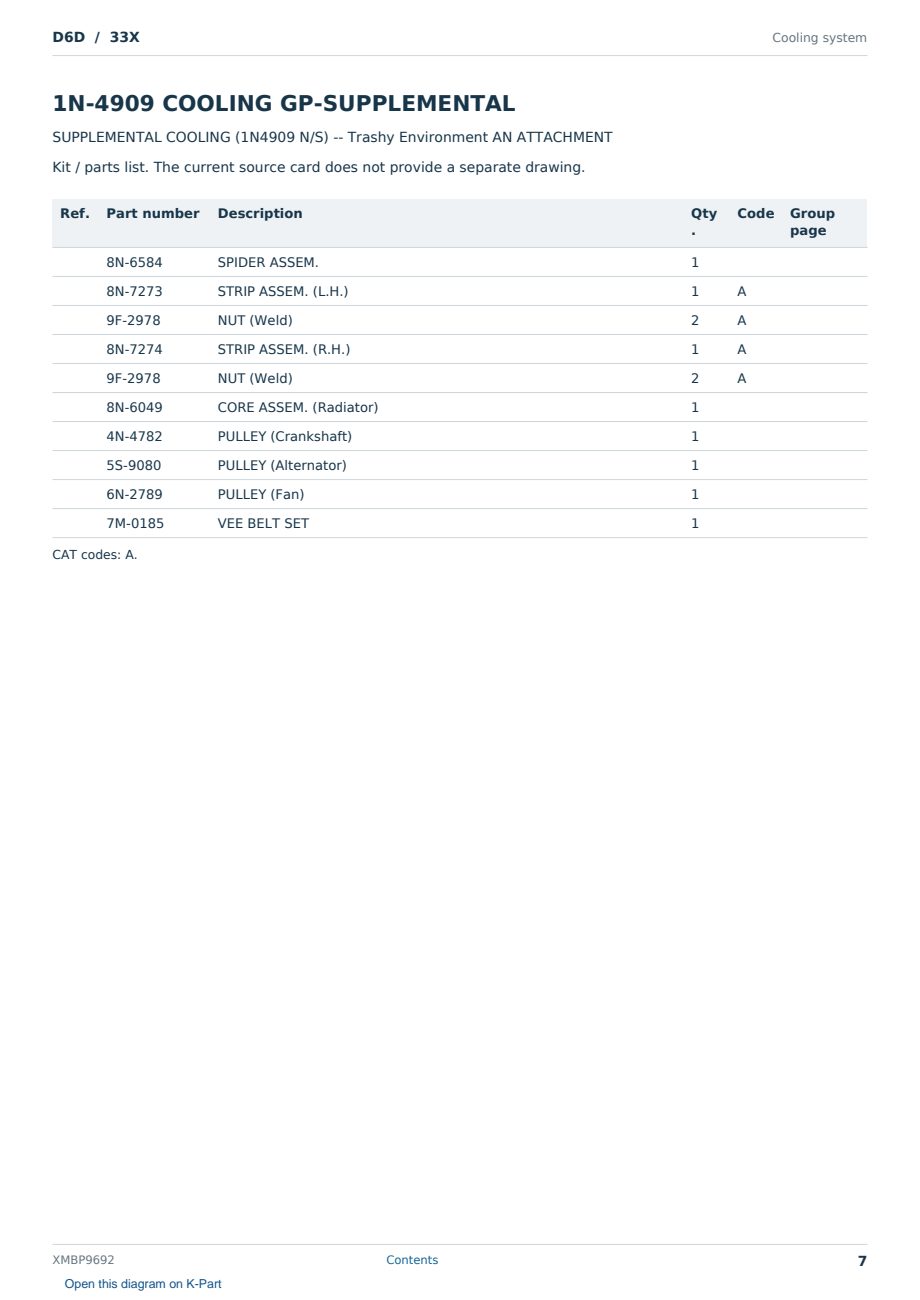 Caterpillar D6D S/N 33X Partsbook XMBP9692 (English) - sample page 7 of 10 Caterpillar D6D S/N 33X Partsbook XMBP9692 (English) - sample page 7 of 10