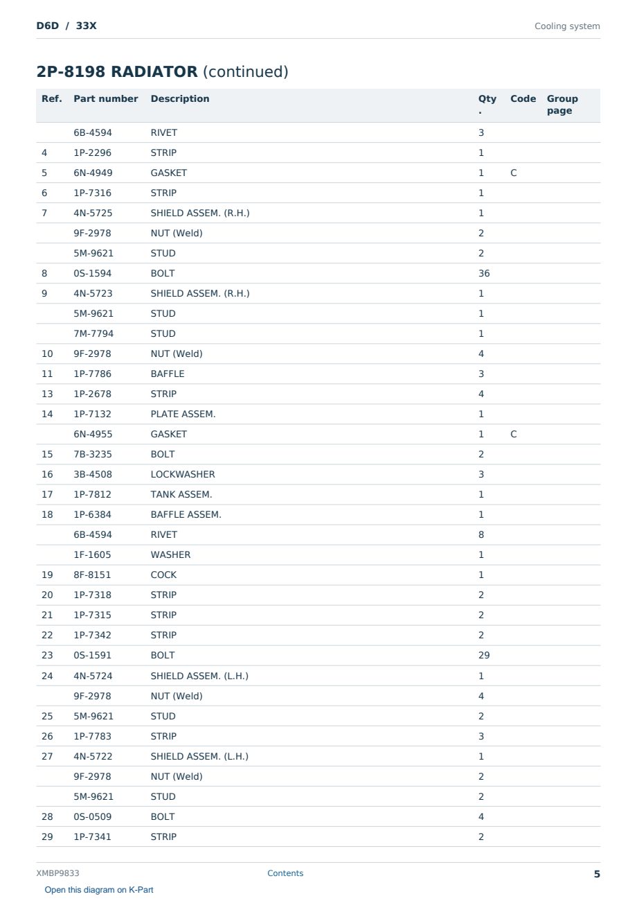 Caterpillar D6D S/N 33X Partsbook XMBP9833 (English) - sample page 5 of 10 Caterpillar D6D S/N 33X Partsbook XMBP9833 (English) - sample page 5 of 10
