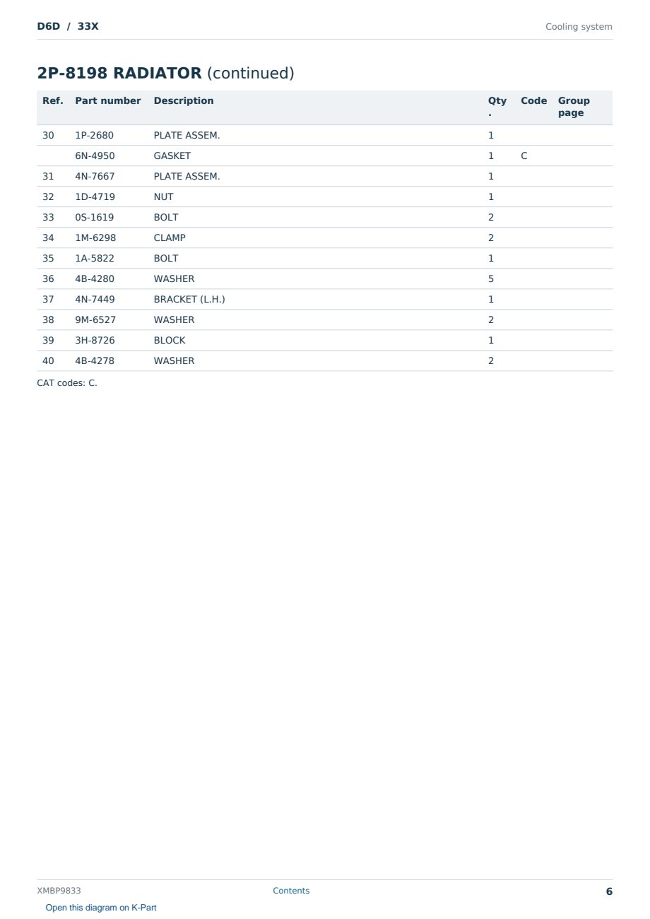 Caterpillar D6D S/N 33X Partsbook XMBP9833 (English) - sample page 6 of 10 Caterpillar D6D S/N 33X Partsbook XMBP9833 (English) - sample page 6 of 10