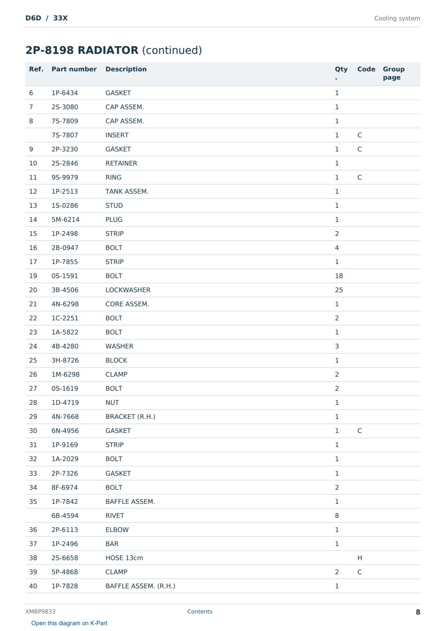Caterpillar D6D S/N 33X Partsbook XMBP9833 (English) - sample page 8 of 10 Caterpillar D6D S/N 33X Partsbook XMBP9833 (English) - sample page 8 of 10