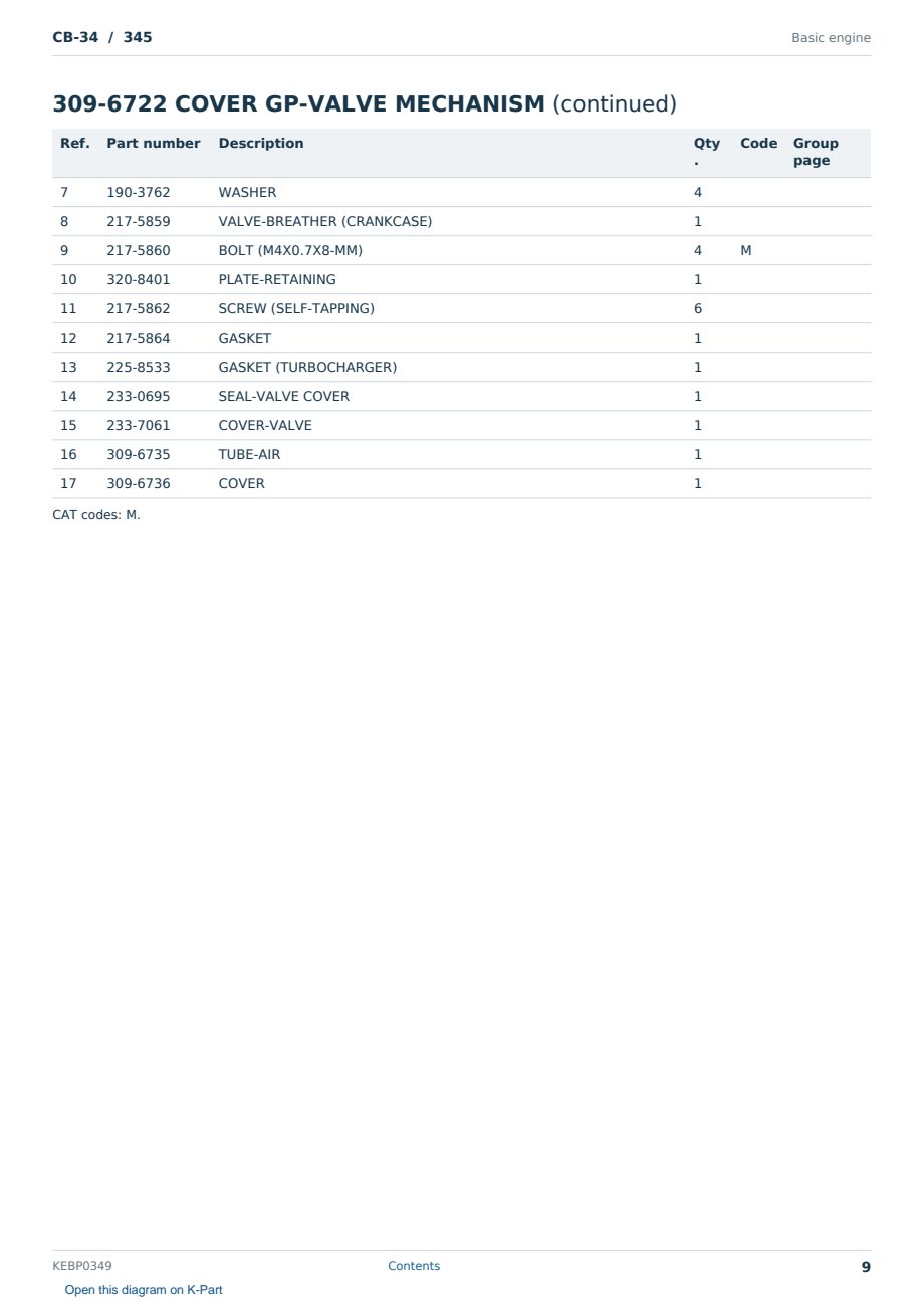 Caterpillar CB-34 S/N 345 Partsbook KEBP0349 (English) - sample page 9 of 10 Caterpillar CB-34 S/N 345 Partsbook KEBP0349 (English) - sample page 9 of 10