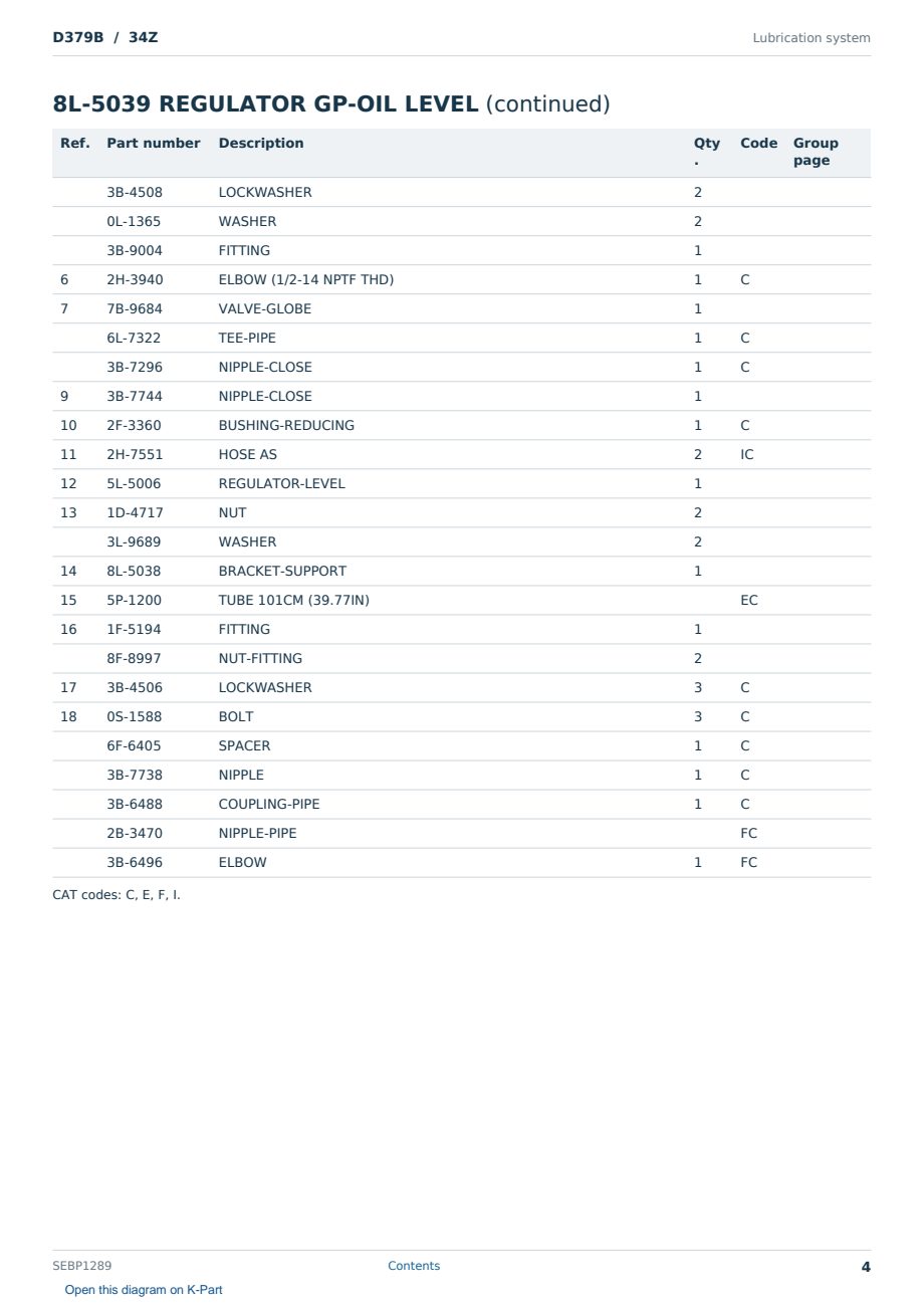 Caterpillar D379B S/N 34Z Partsbook SEBP1289 (English) - sample page 4 of 10 Caterpillar D379B S/N 34Z Partsbook SEBP1289 (English) - sample page 4 of 10