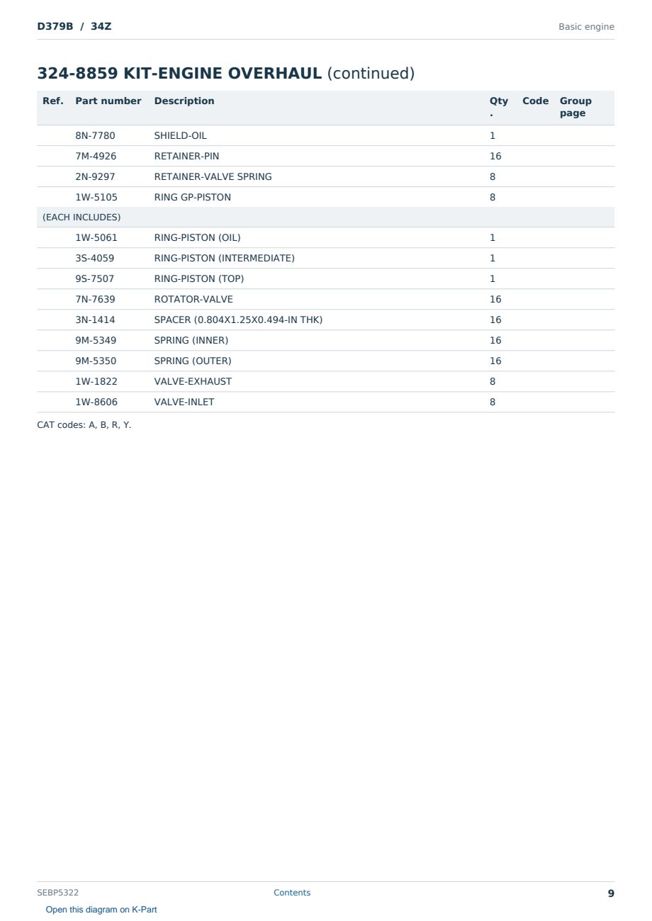Caterpillar D379B S/N 34Z Partsbook SEBP5322 (English) - sample page 9 of 9 Caterpillar D379B S/N 34Z Partsbook SEBP5322 (English) - sample page 9 of 9