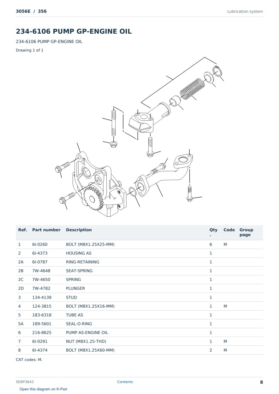 Caterpillar 3056E S/N 356 Partsbook SEBP3643 (English) - sample page 8 of 10 Caterpillar 3056E S/N 356 Partsbook SEBP3643 (English) - sample page 8 of 10