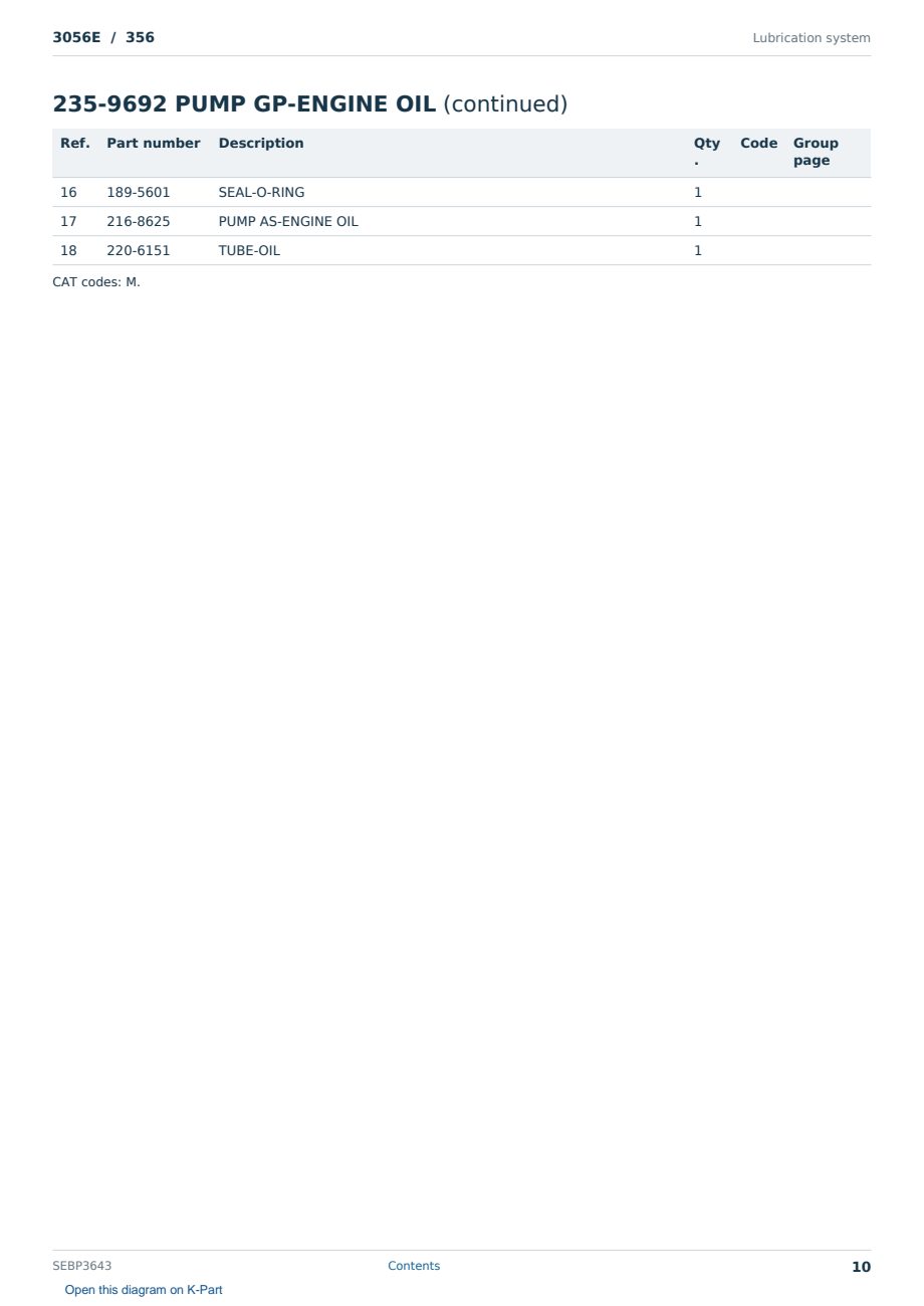 Caterpillar 3056E S/N 356 Partsbook SEBP3643 (English) - sample page 10 of 10 Caterpillar 3056E S/N 356 Partsbook SEBP3643 (English) - sample page 10 of 10