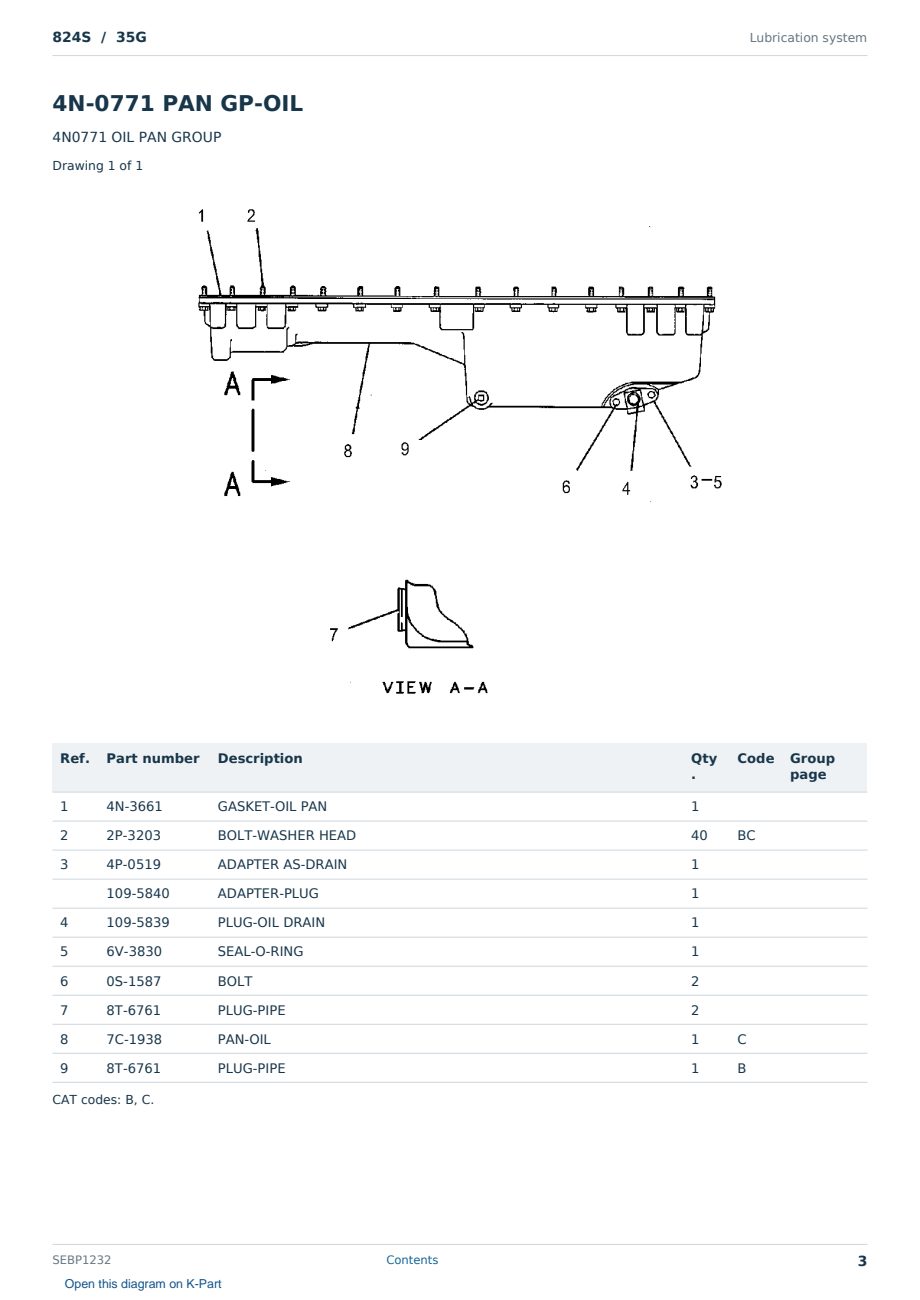 Caterpillar 824S S/N 35G Partsbook SEBP1232 (English) - sample page 3 of 10 Caterpillar 824S S/N 35G Partsbook SEBP1232 (English) - sample page 3 of 10
