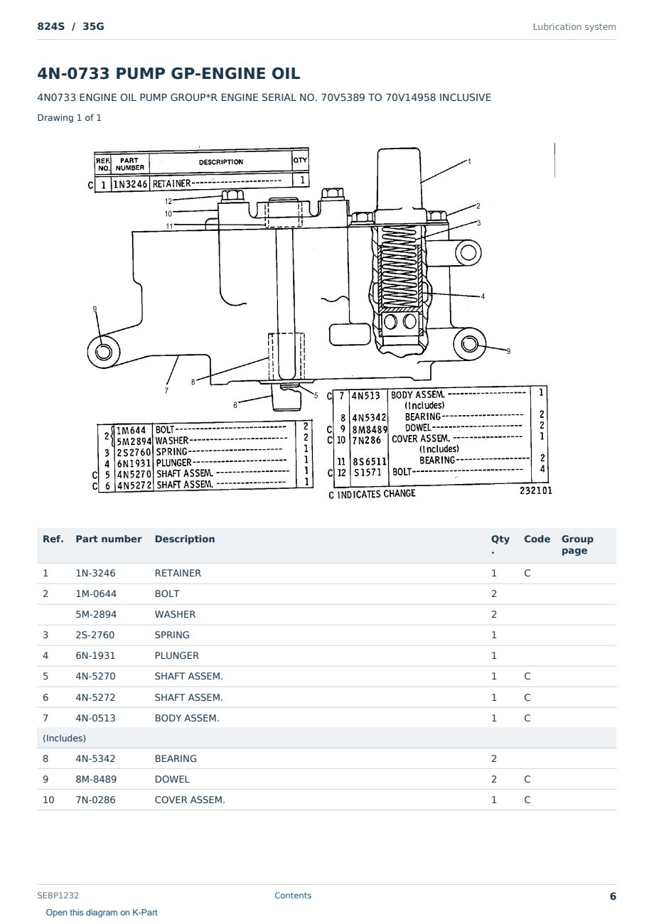 Caterpillar 824S S/N 35G Partsbook SEBP1232 (English) - sample page 6 of 10 Caterpillar 824S S/N 35G Partsbook SEBP1232 (English) - sample page 6 of 10