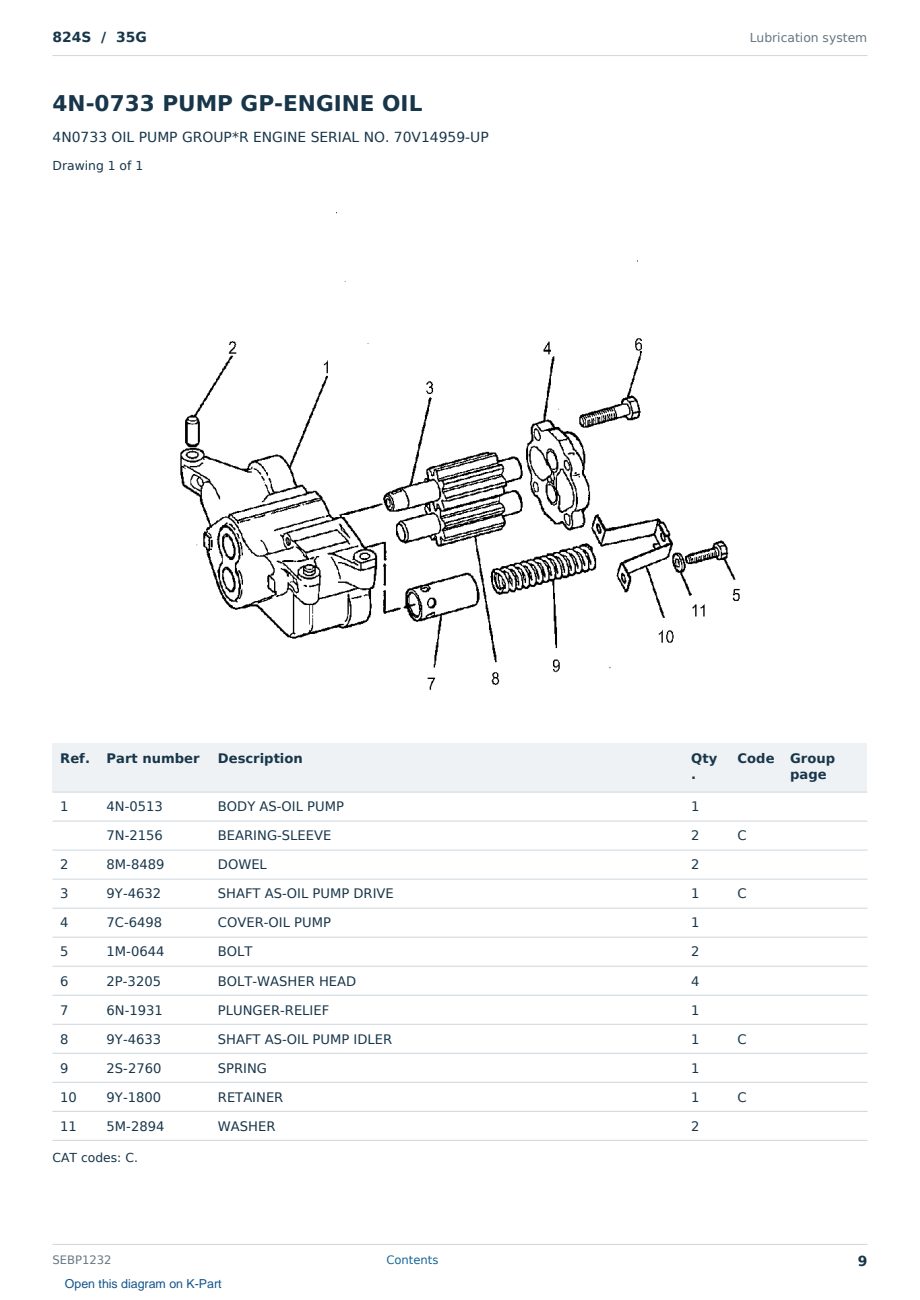 Caterpillar 824S S/N 35G Partsbook SEBP1232 (English) - sample page 9 of 10 Caterpillar 824S S/N 35G Partsbook SEBP1232 (English) - sample page 9 of 10
