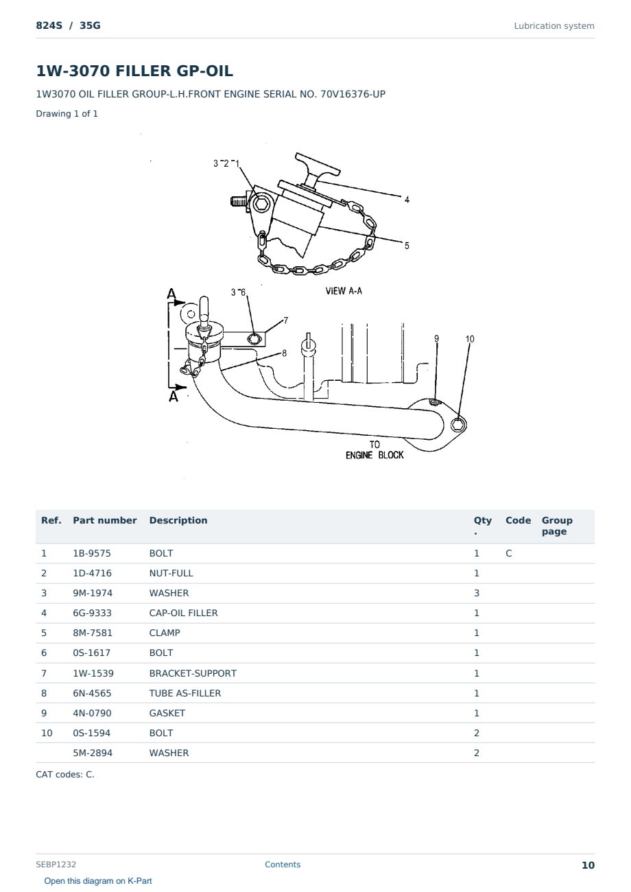 Caterpillar 824S S/N 35G Partsbook SEBP1232 (English) - sample page 10 of 10 Caterpillar 824S S/N 35G Partsbook SEBP1232 (English) - sample page 10 of 10