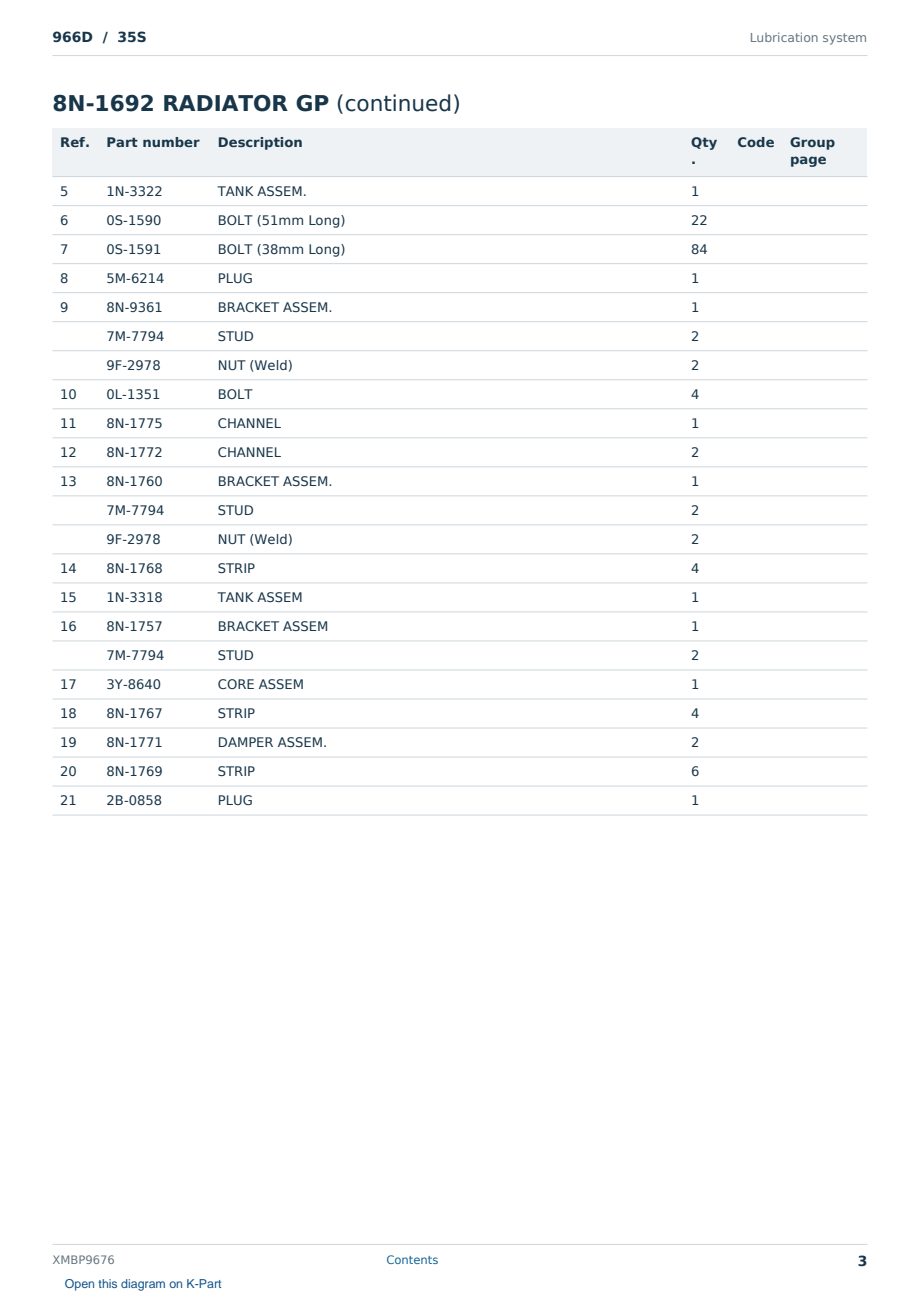 Caterpillar 966D S/N 35S Partsbook XMBP9676 (English) - sample page 3 of 10 Caterpillar 966D S/N 35S Partsbook XMBP9676 (English) - sample page 3 of 10