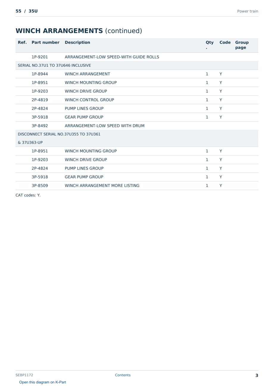 Caterpillar 55 S/N 35U Partsbook SEBP1172 (English) - sample page 3 of 10 Caterpillar 55 S/N 35U Partsbook SEBP1172 (English) - sample page 3 of 10