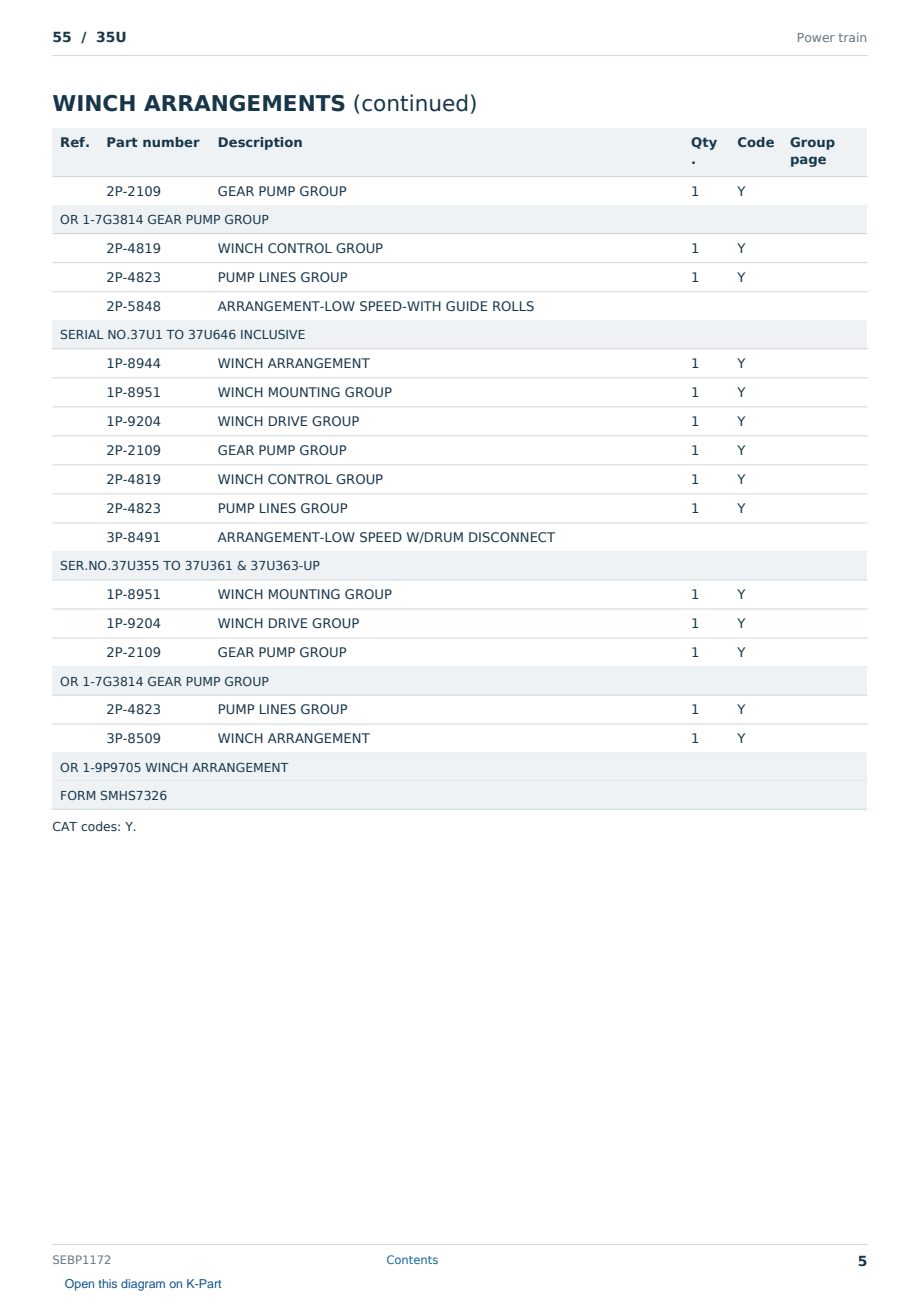 Caterpillar 55 S/N 35U Partsbook SEBP1172 (English) - sample page 5 of 10 Caterpillar 55 S/N 35U Partsbook SEBP1172 (English) - sample page 5 of 10